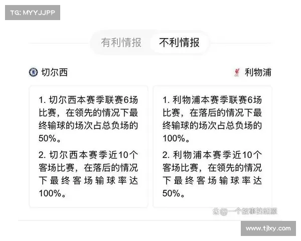 英超焦点战切尔西迎战利物浦积分榜前列争锋考验两队争冠实力 英超焦点战切尔西迎战利物浦积分榜前列争锋考验两队争冠实力